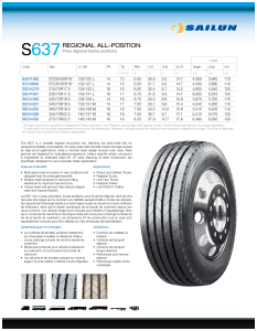 Sailun S637 Data Sheet