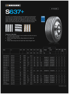 Sailun S637+ Data Sheet