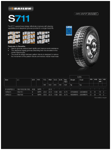 Sailun S711 Data Sheet